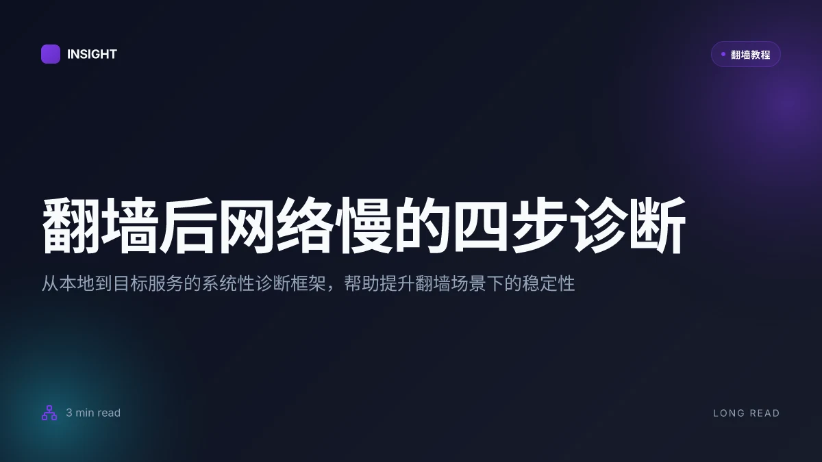 翻墙之后网络很差:原因、诊断与实用对策(2026 Update)